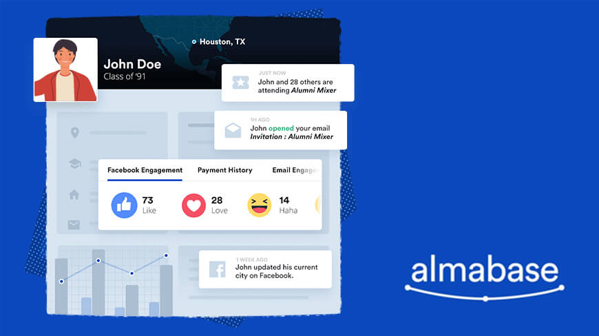 alambase case study